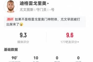 迪格雷戈里奥本场数据：10次扑救 19长传7成功 9.3分全场最高
